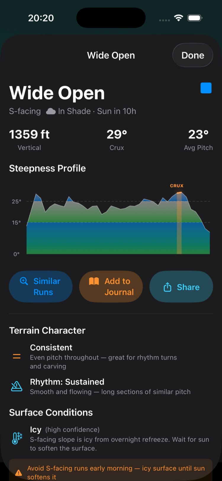 Run detail with steepness profile